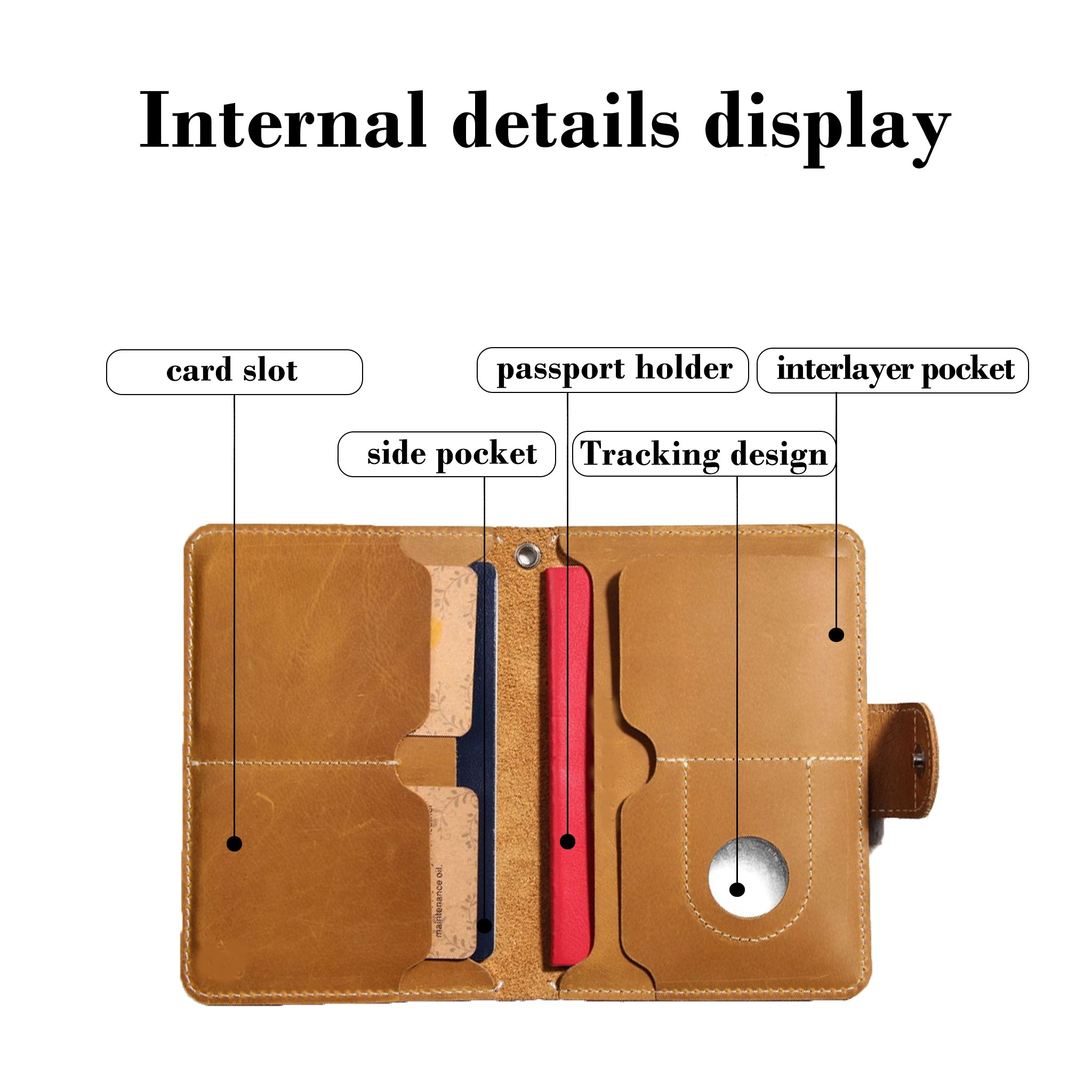 Full Grain Leather Passport Wallet – RFID Blocking Travel Organizer