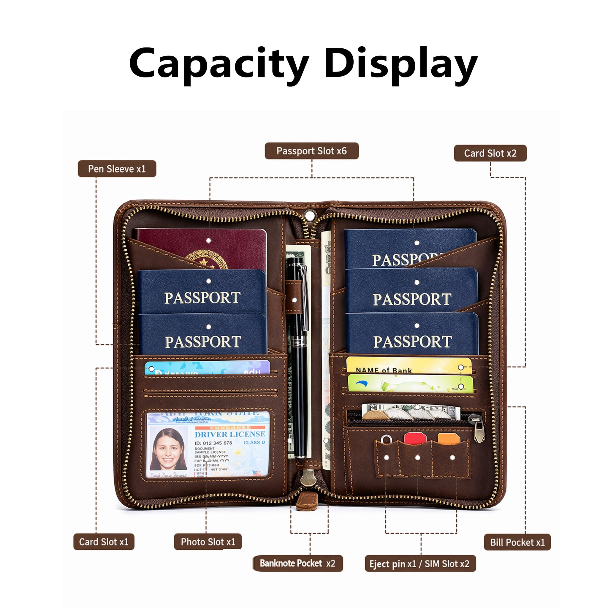 The Family Travel Wallet —  Full Grain Leather Passport Organizer