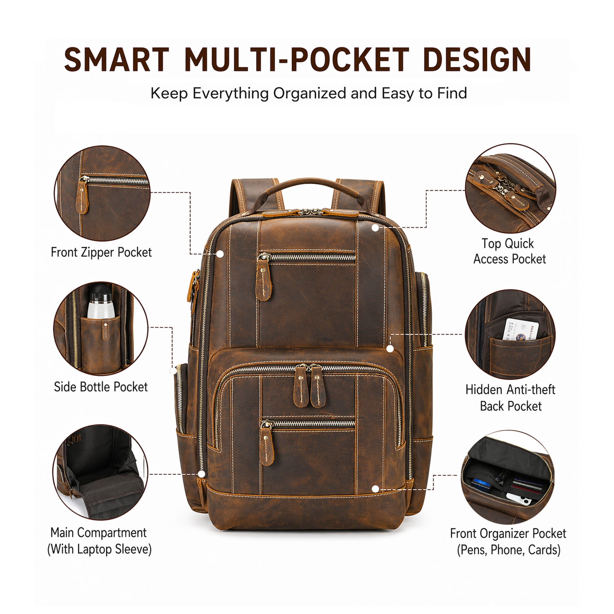 Crazy Horse Leather Backpack