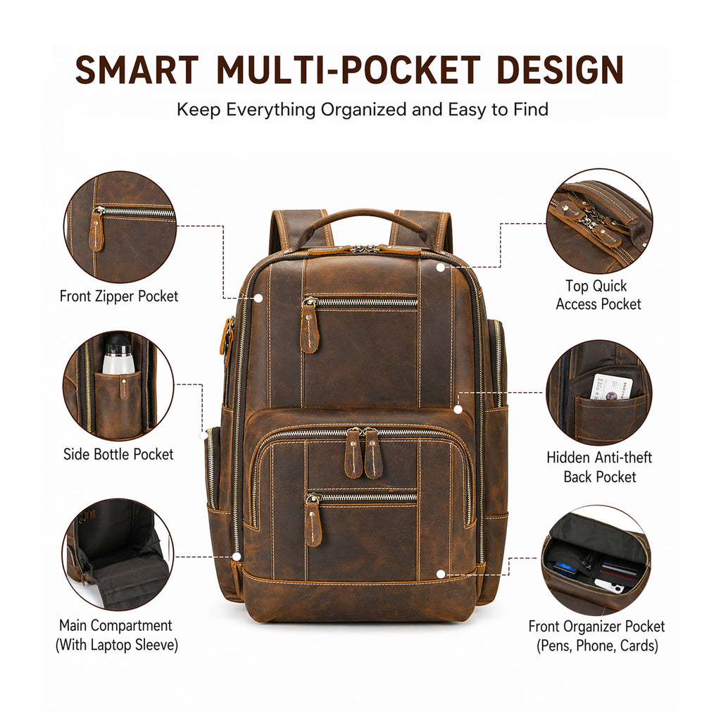 The Rucksack — Full Grain Leather Backpack for Work & Travel