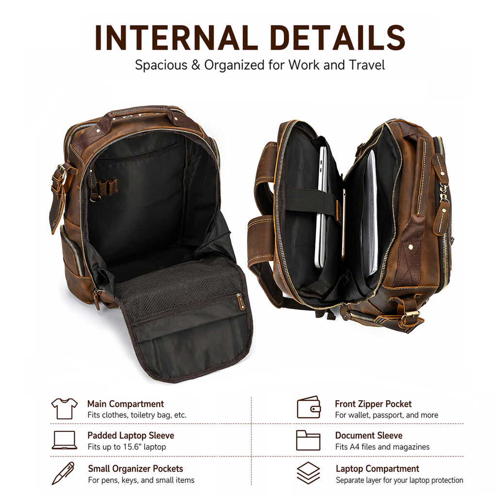 The Rucksack — Full Grain Leather Backpack for Work & Travel